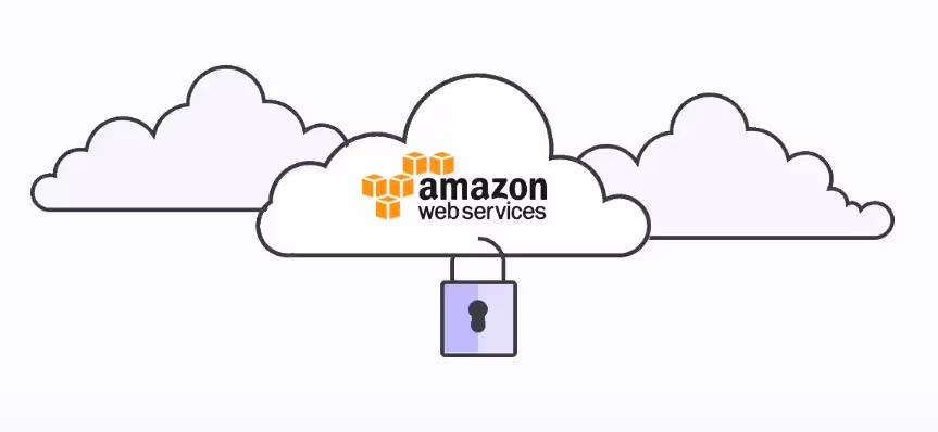 ClickUp Amazon Web Services Hosting ClickUp Amazon Web Services Hosting
